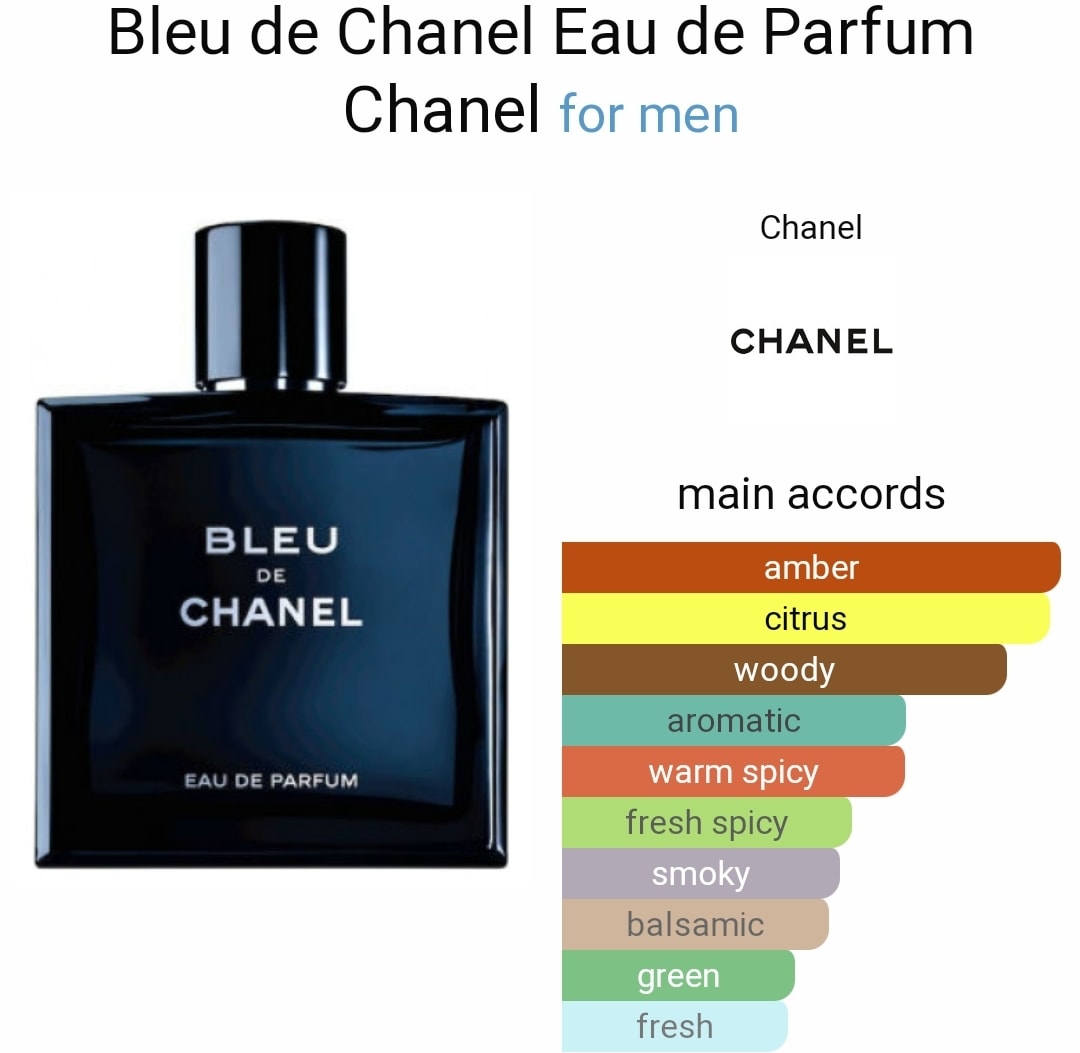 Bleu de Chanel EDP