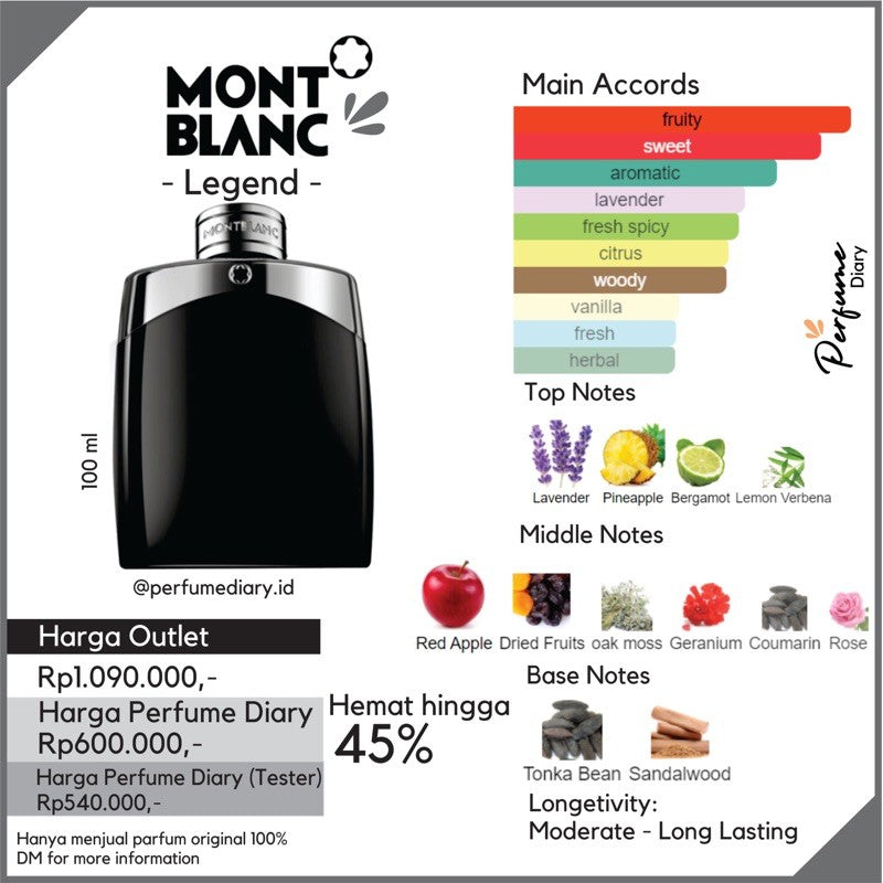 Mont Blanc Legend