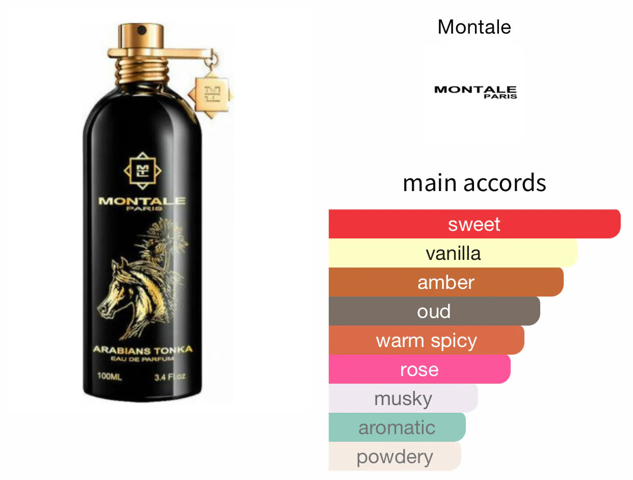 Montale Arabians Tonka