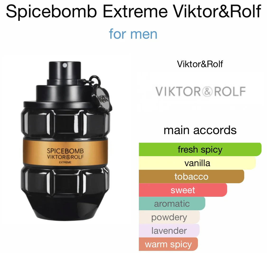 Spicebomb Extreme Viktor&Rolf